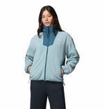 Polar-Para-Mujer-de-Cierre-Completo-Sequoia-Grove™-Celeste-Vestuario